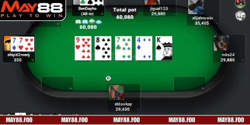 Bàn Poker Online với không khí rất kịch tính