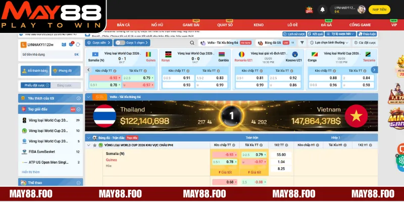 Điều khoản điều kiện khi tham gia cá cược trên nền tảng